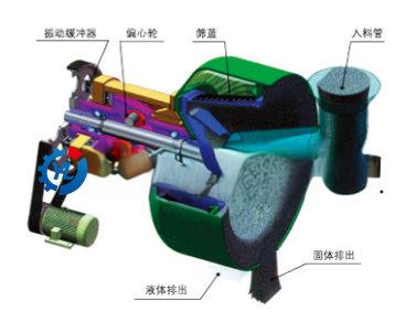 WZL系列臥式震動(dòng)離心脫水機(jī)